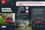 Cramer 48PS  48V AKU teleskopická vyvětvovací pila