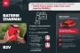  Cramer 82LM51SX  82V AKU sekačka s pojezdem