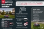 CRAMER AiConic 3 RTK