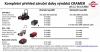 CRAMER ZRT OPTIMUS ZTC132R